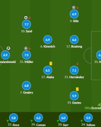  斯帕莱蒂变阵收奇效，那不勒斯四球横扫亚特兰大  