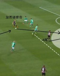  法兰克福中场核心重伤，赛季报销引震动  